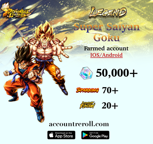 Dragon Ball Legends LR Super Saiyan Goku [iOS/Android]